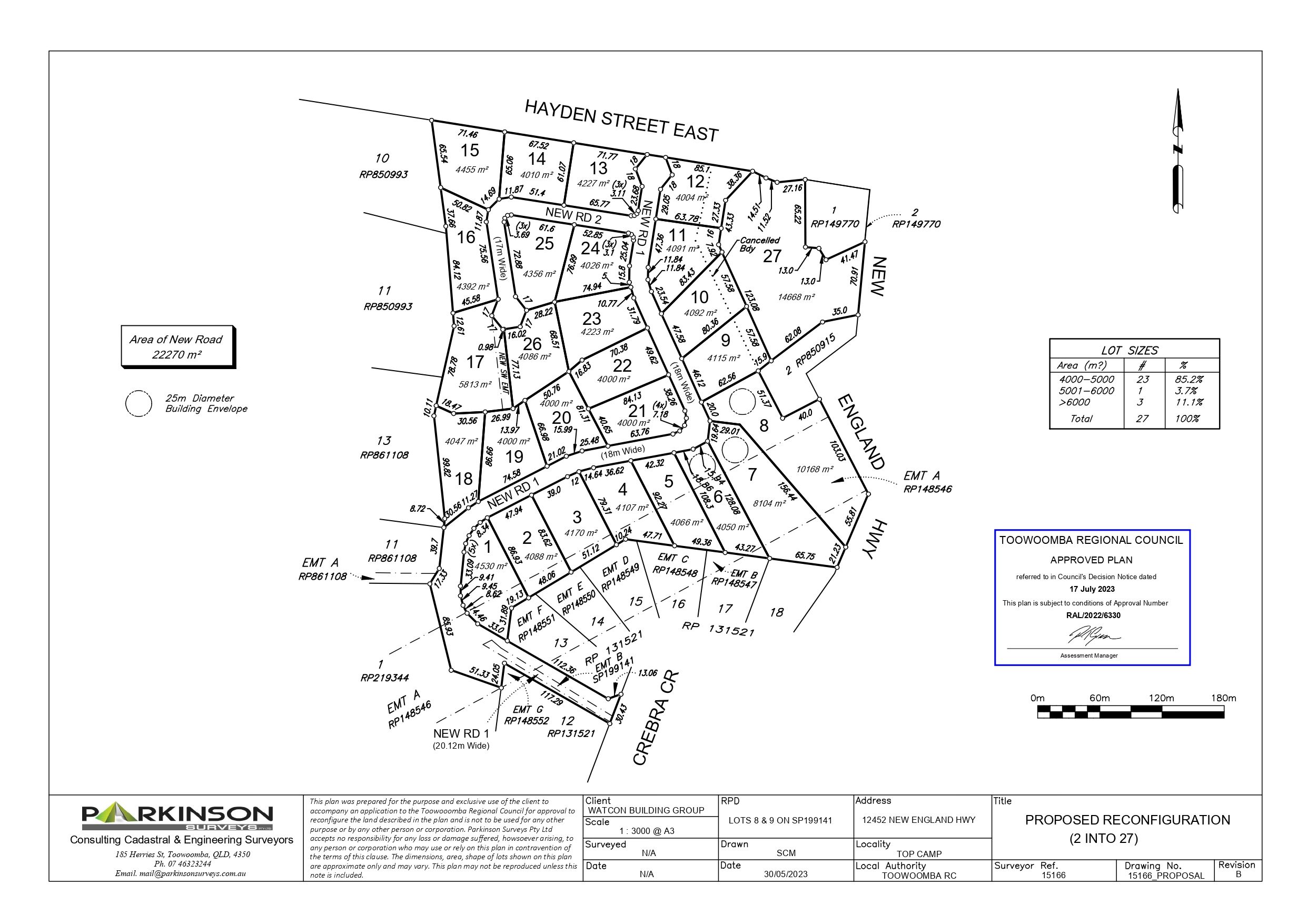 [Land for Sale] Willow Brae, Top Camp OpenLot